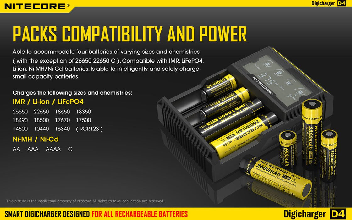 NiteCore D4 - [Charger]
